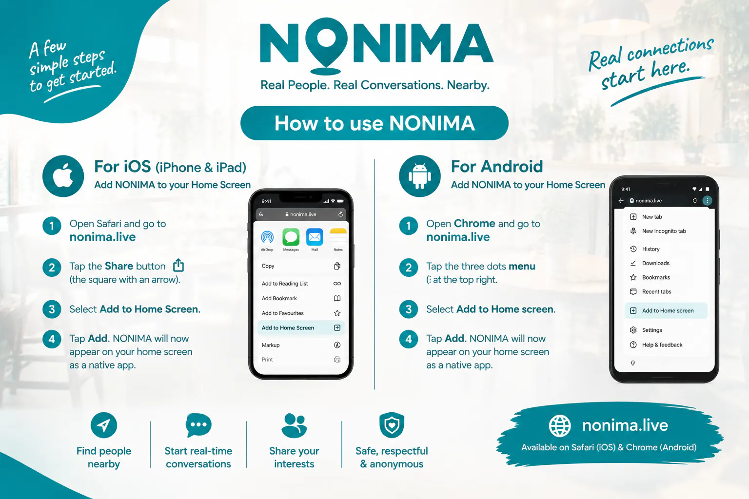 NONIMA gallery image