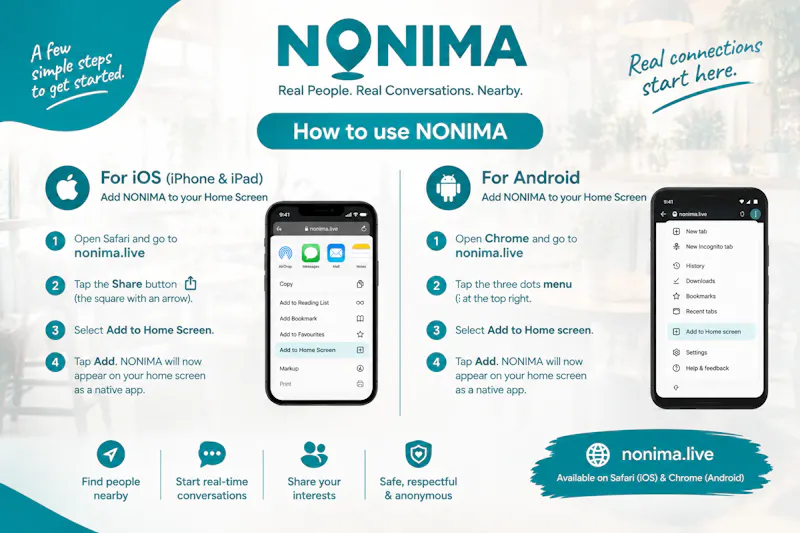 NONIMA screenshot 1