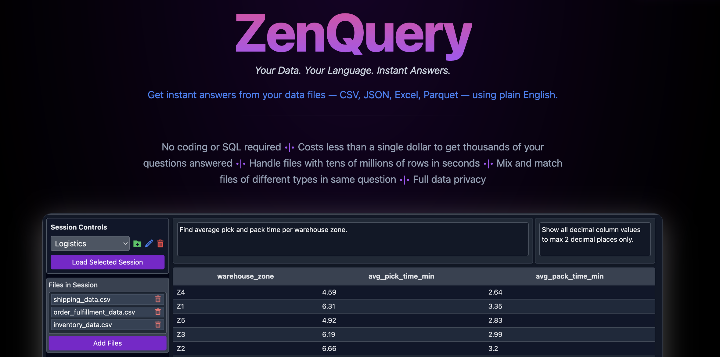 zenQuery - คำตอบทันทีจากไฟล์ข้อมูลของคุณโดยใช้ภาษาอังกฤษธรรมดา media 2