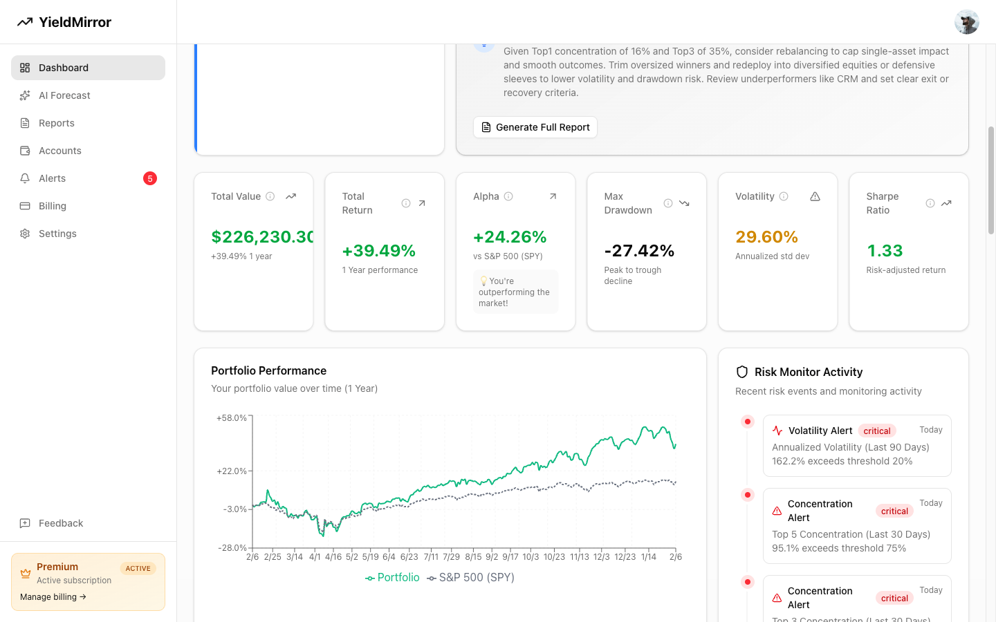 YieldMirror gallery image