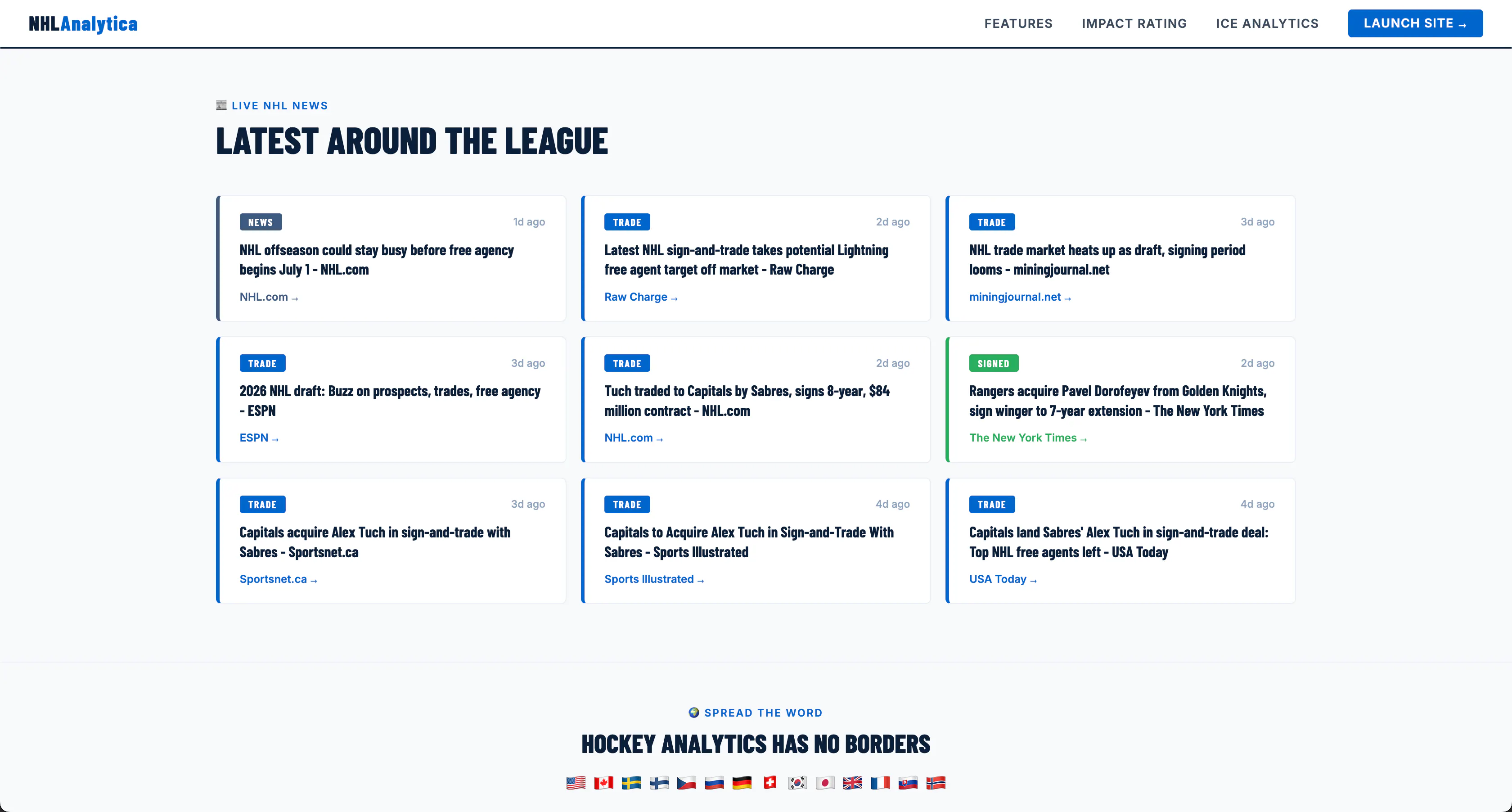 NHL Analytica gallery image