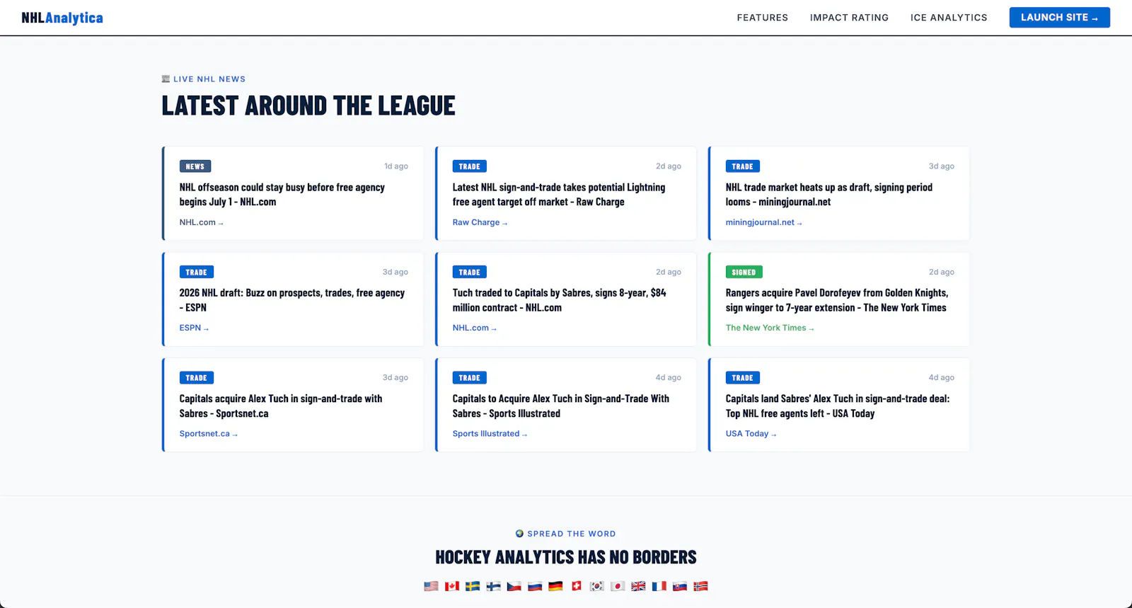 NHL Analytica screenshot 2