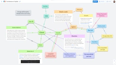 OrgPad gallery image