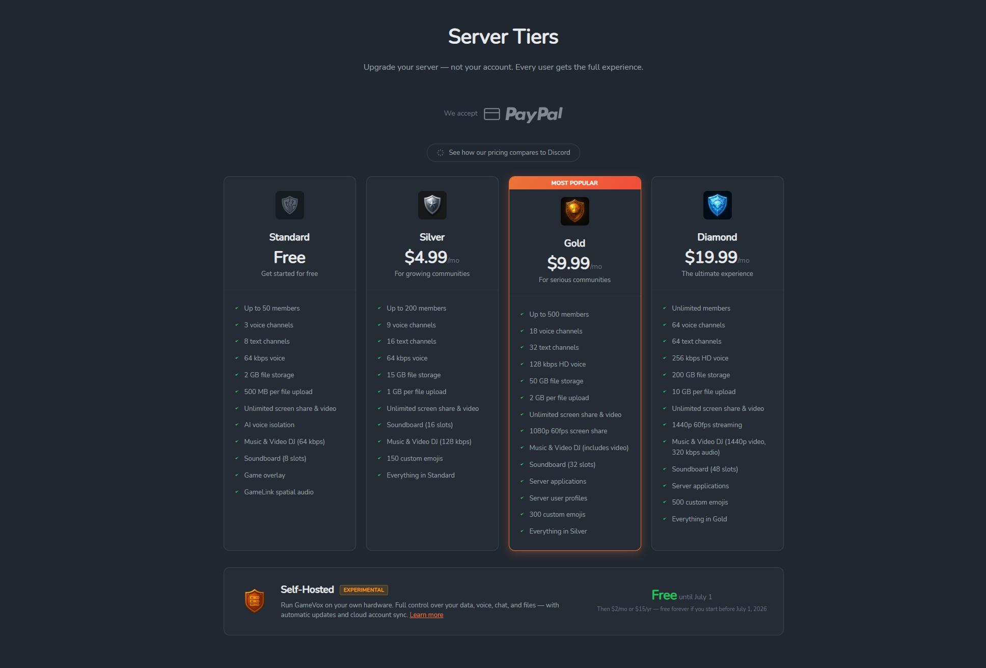GameVox gallery image