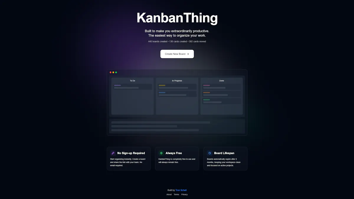 KanbanThing