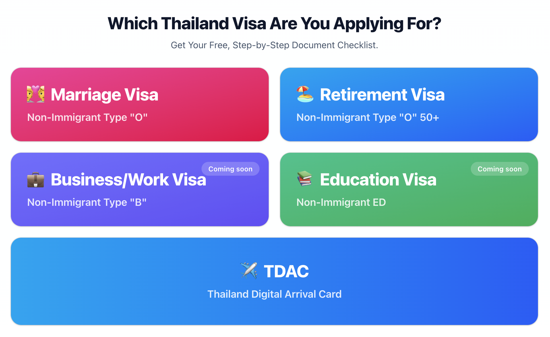 Thai Visa Checklist gallery image