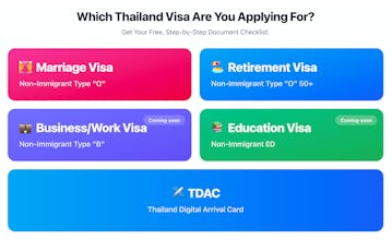 Thai Visa Checklist gallery image