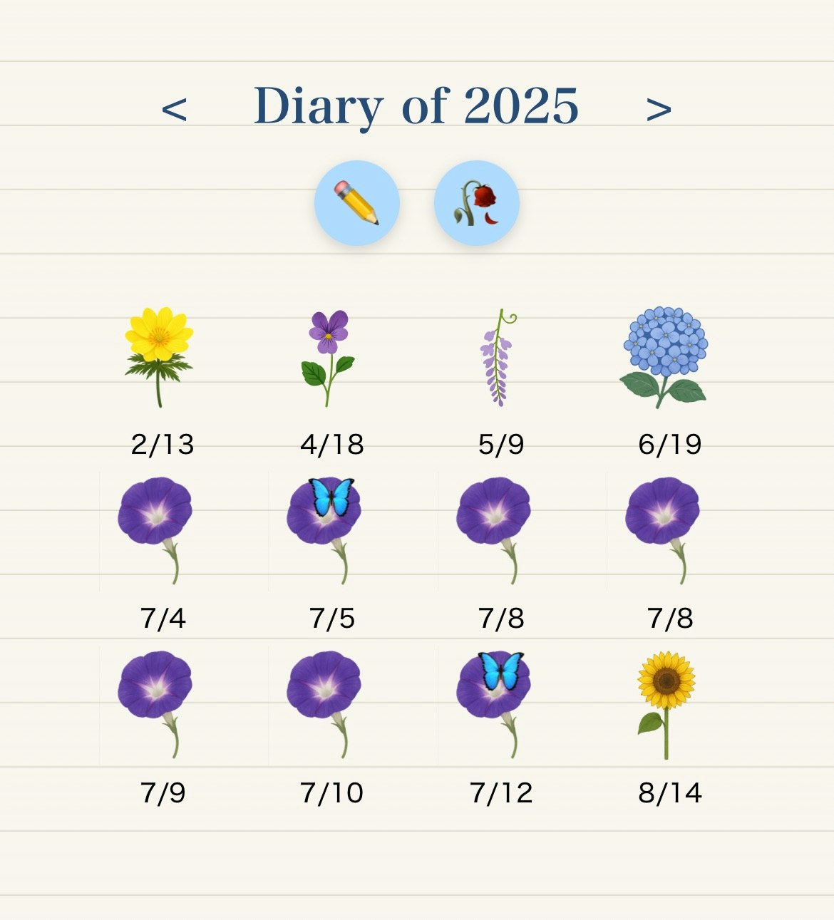 OS Yamato gallery image