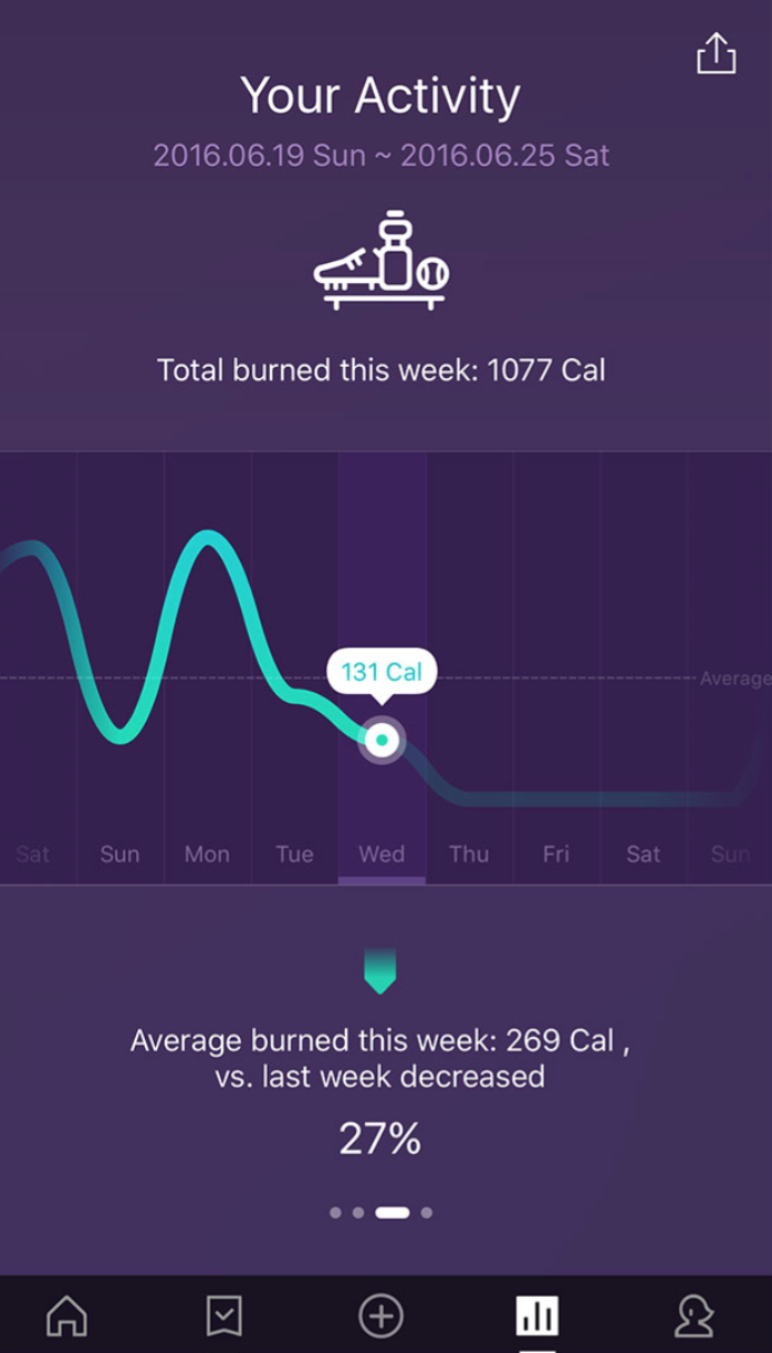 iCalorie gallery image