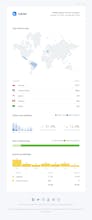 Tabler Email UI Kit gallery image