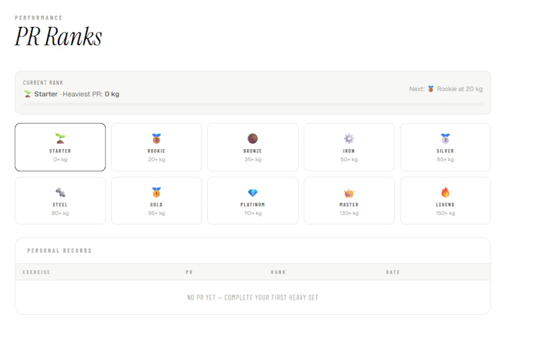 STRYDE — Training screenshot 2