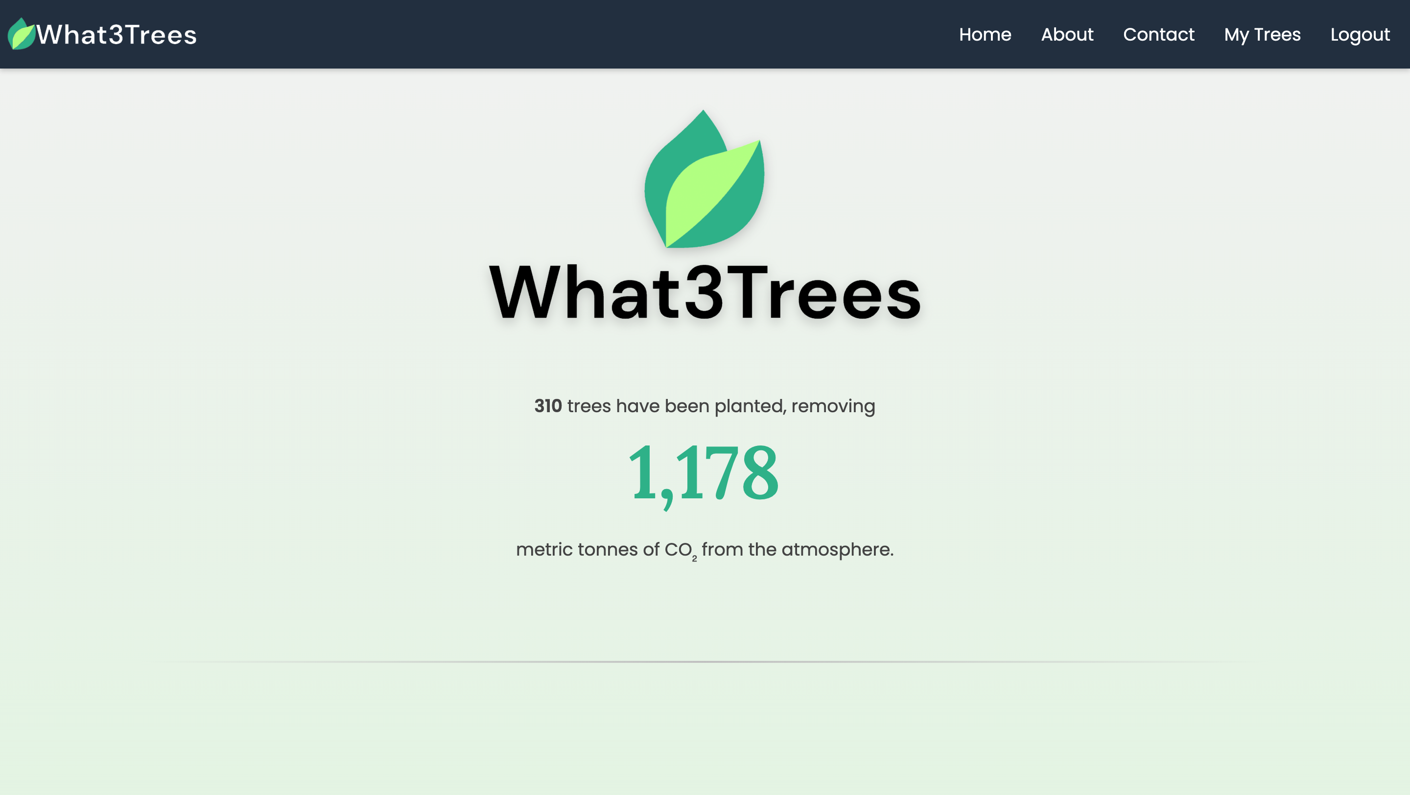 What3trees - 나무가 자라는 것을 지켜보십시오 - 계산되는 경우 검증 가능성 미디어 1
