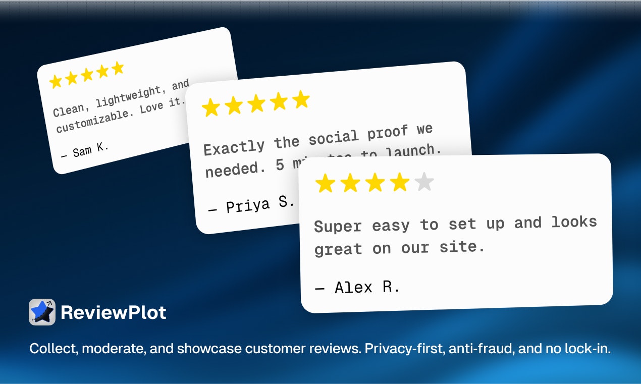 ReviewPlot gallery image