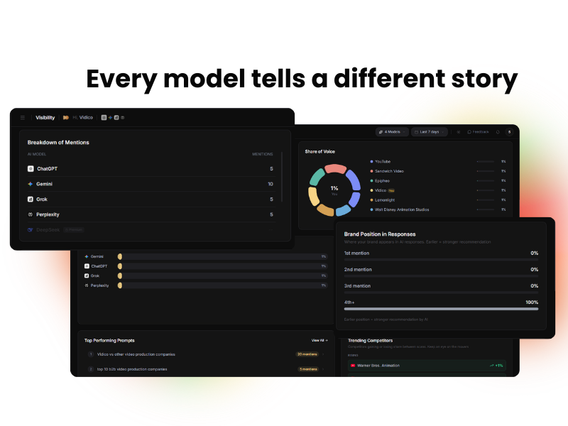 Prompt Zero gallery image