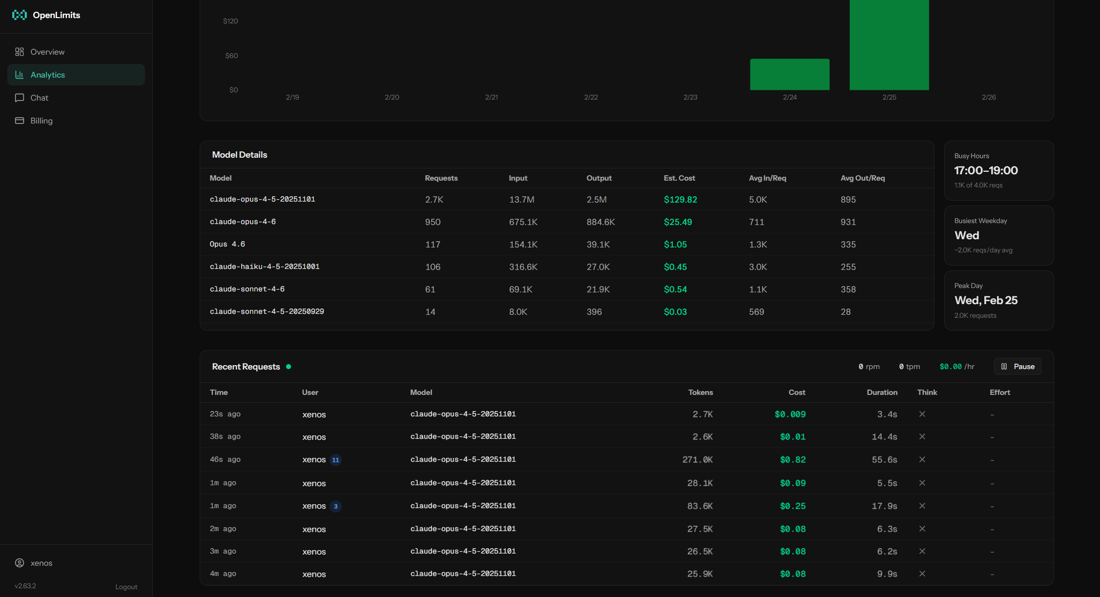 OpenLimits gallery image