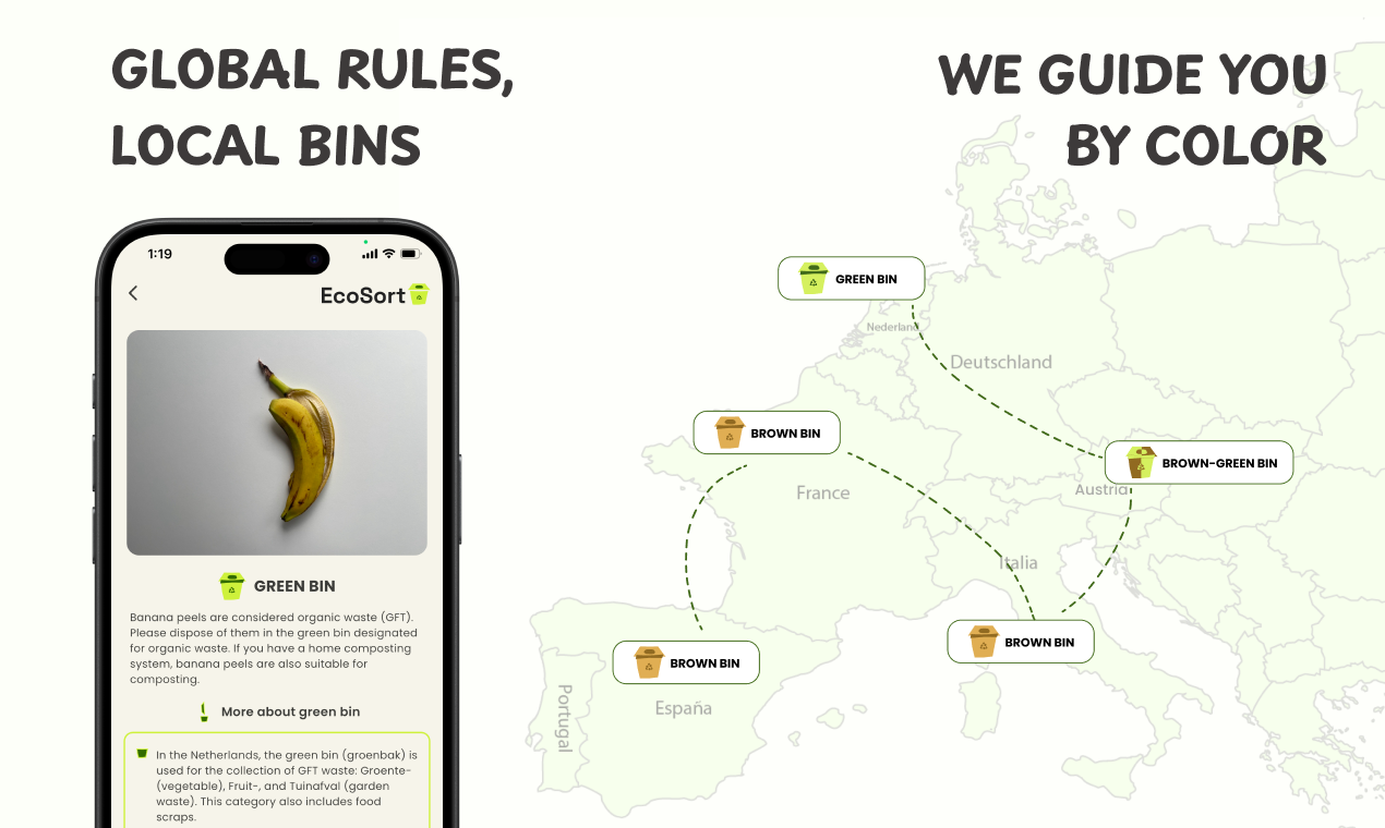 EcoSort gallery image