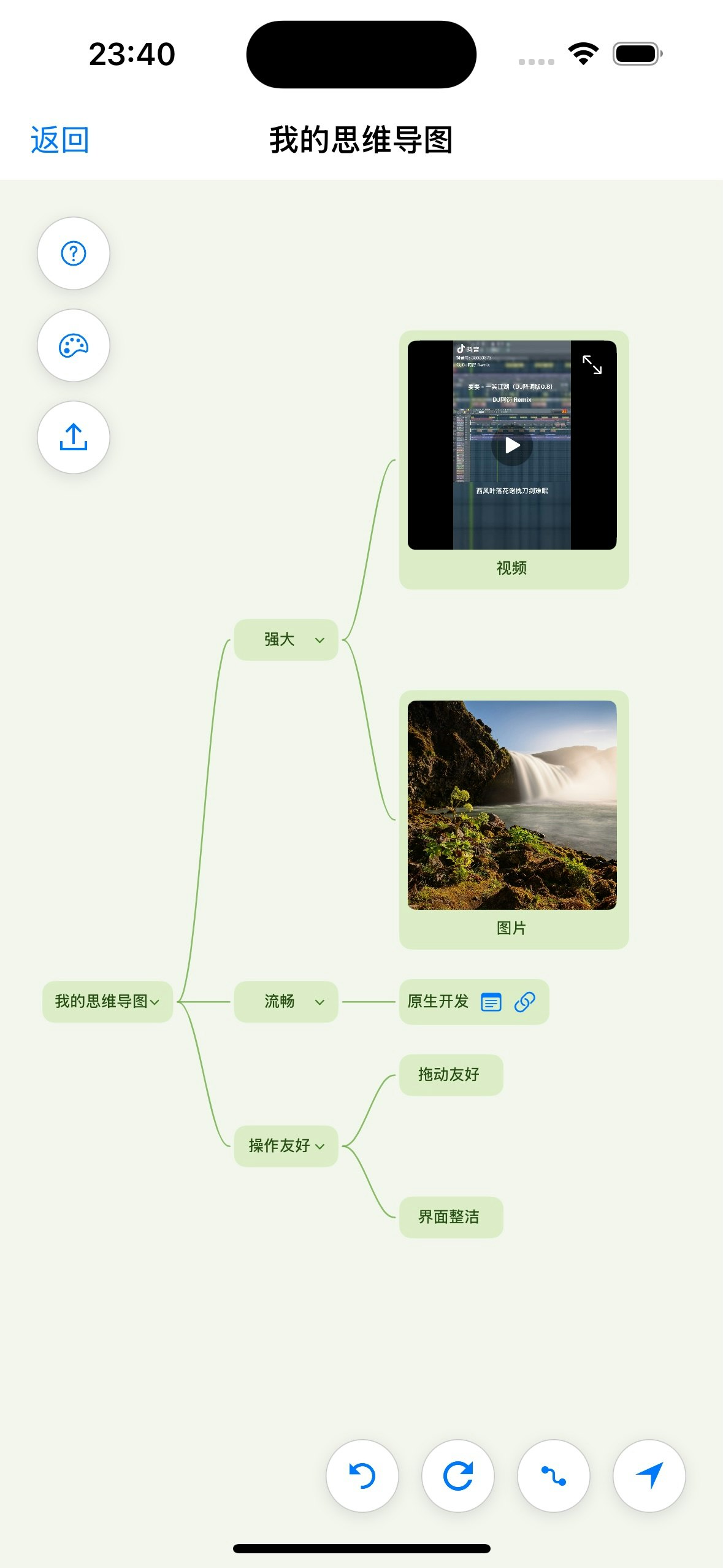 MindWeave media 1