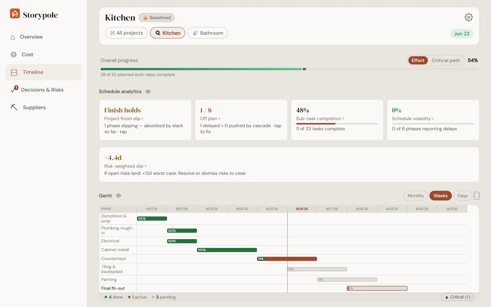 Storypole screenshot 6