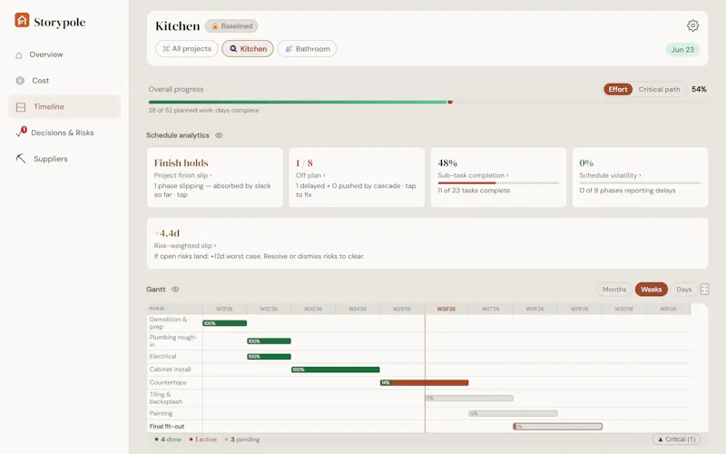 Storypole screenshot 6