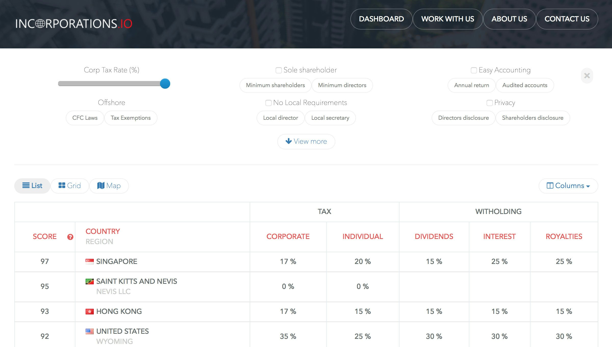 Incorporations.io gallery image