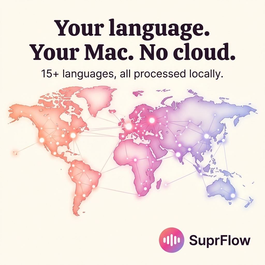 SuprFlow - Screenshot 3 showing product features and functionality