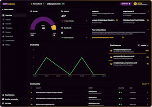 SMTP Express gallery image