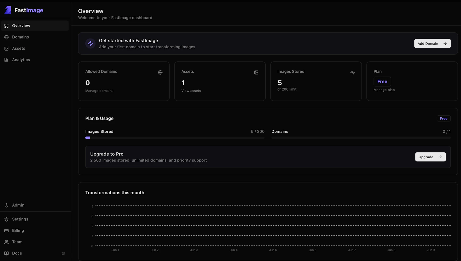 FastImage screenshot 3