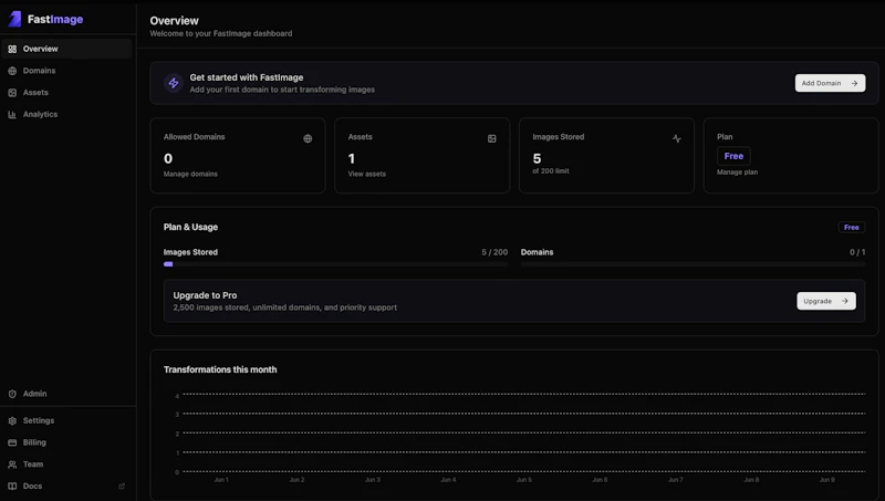 FastImage screenshot 3