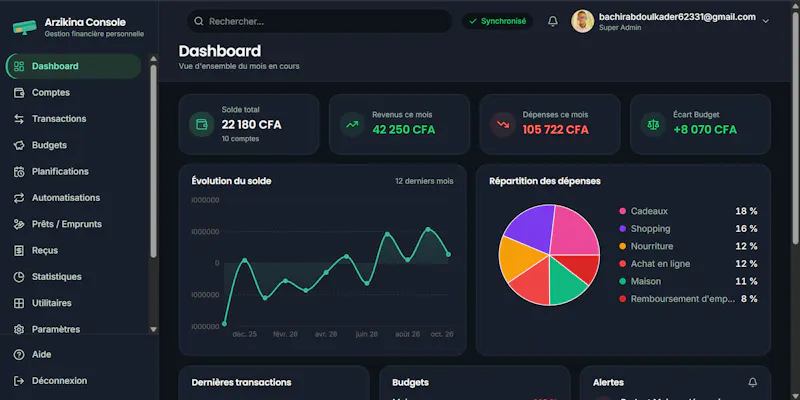 Arzikina screenshot 8