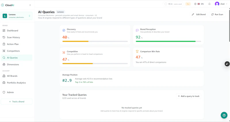 citedai launch screenshot 8