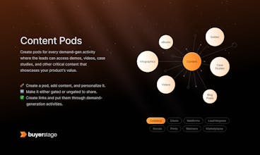 Buyerstage: Smart Links & Content Pods gallery image