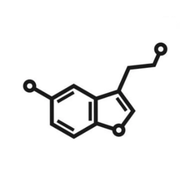 Molecules daily automated channel