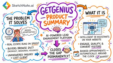 GetGenius Goes Live! gallery image
