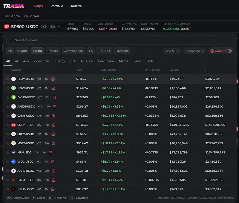 Trasia.xyz screenshot 3