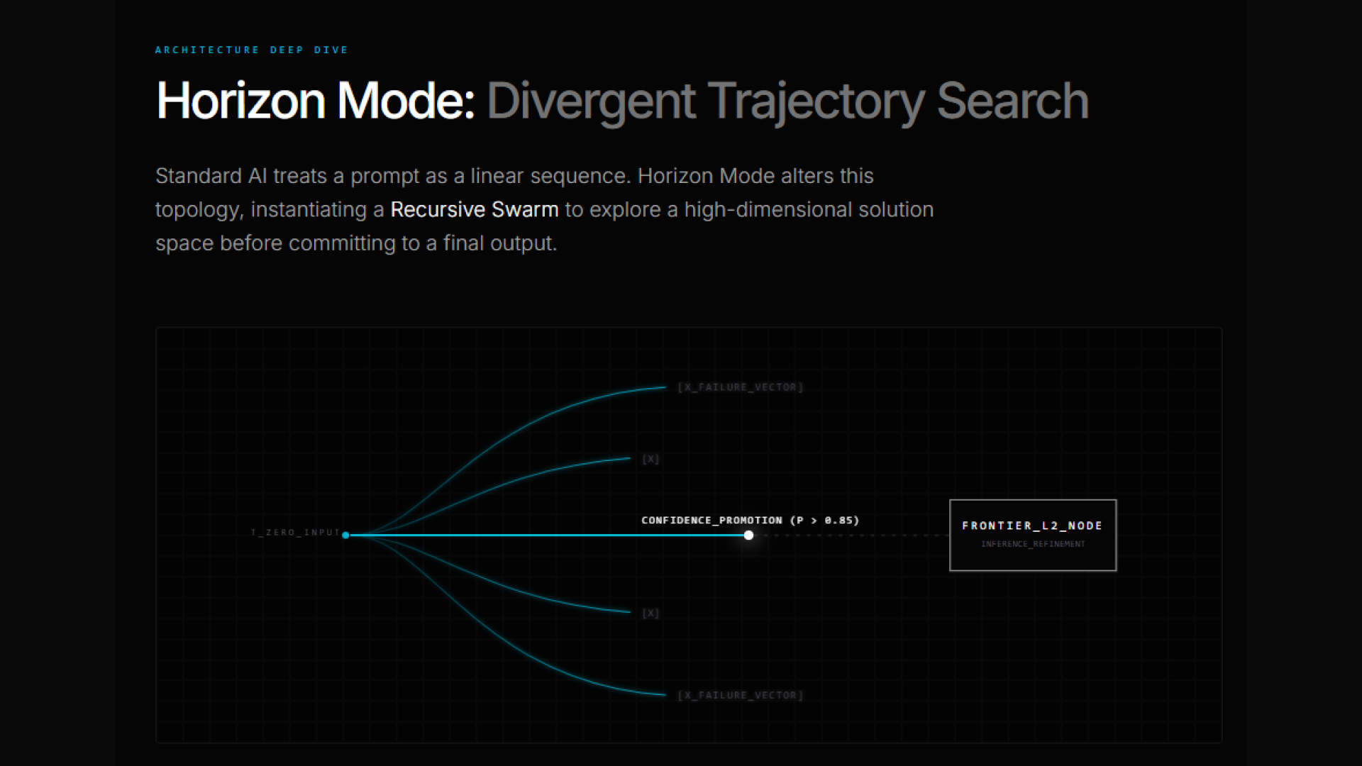 Dropstone - Screenshot 2 showing product features and functionality
