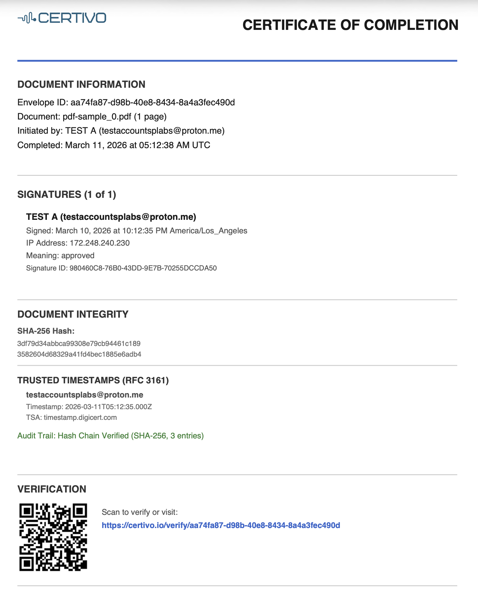 Certivo gallery image