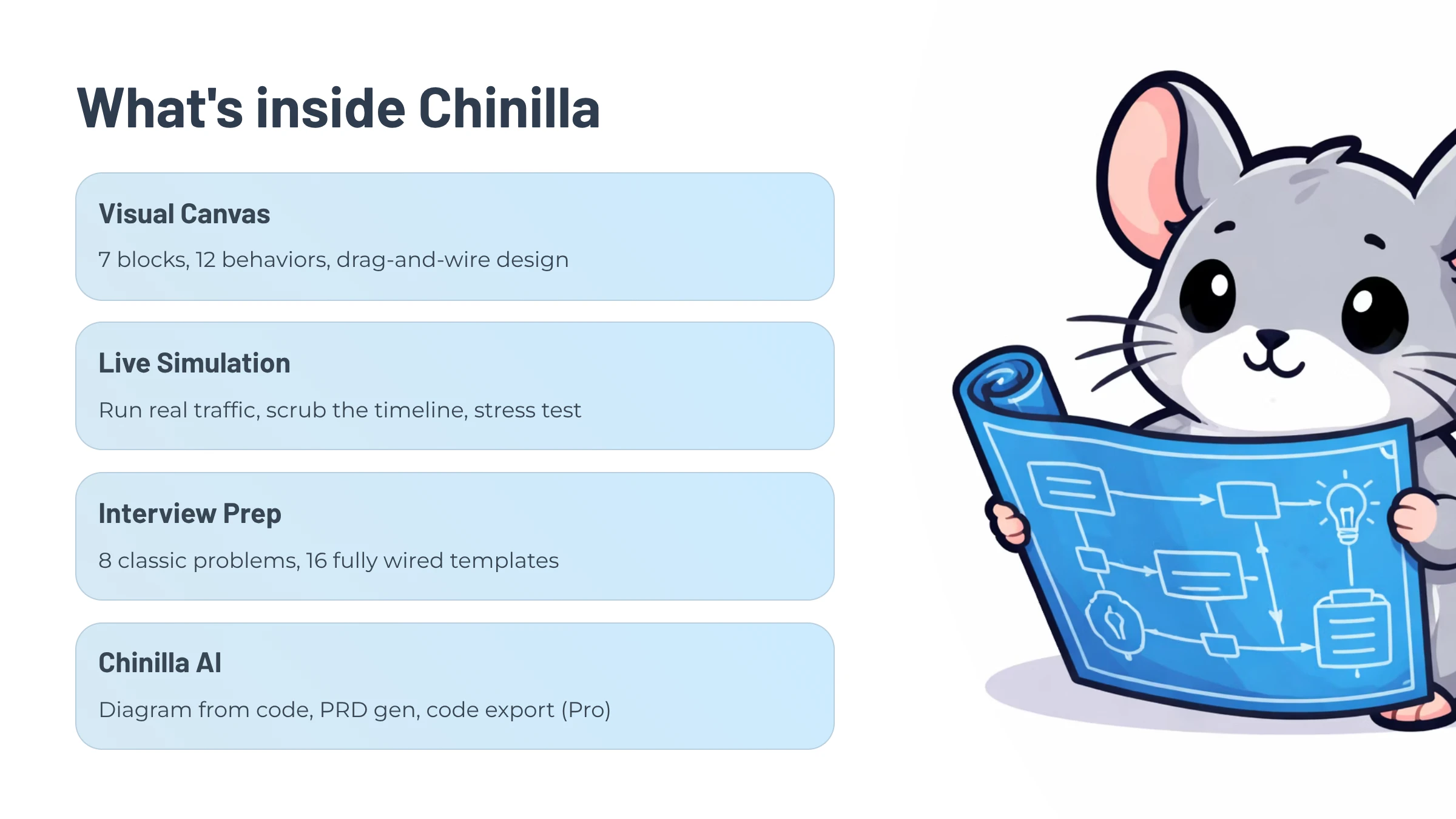 Chinilla screenshot 2