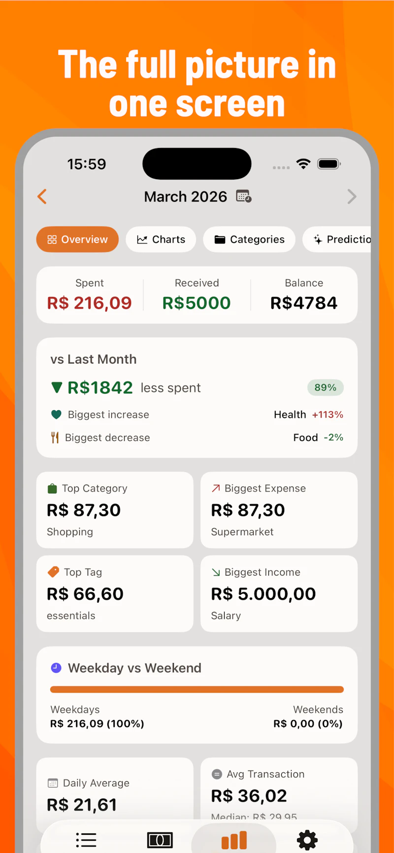 Capy: AI Expense Tracker screenshot 7