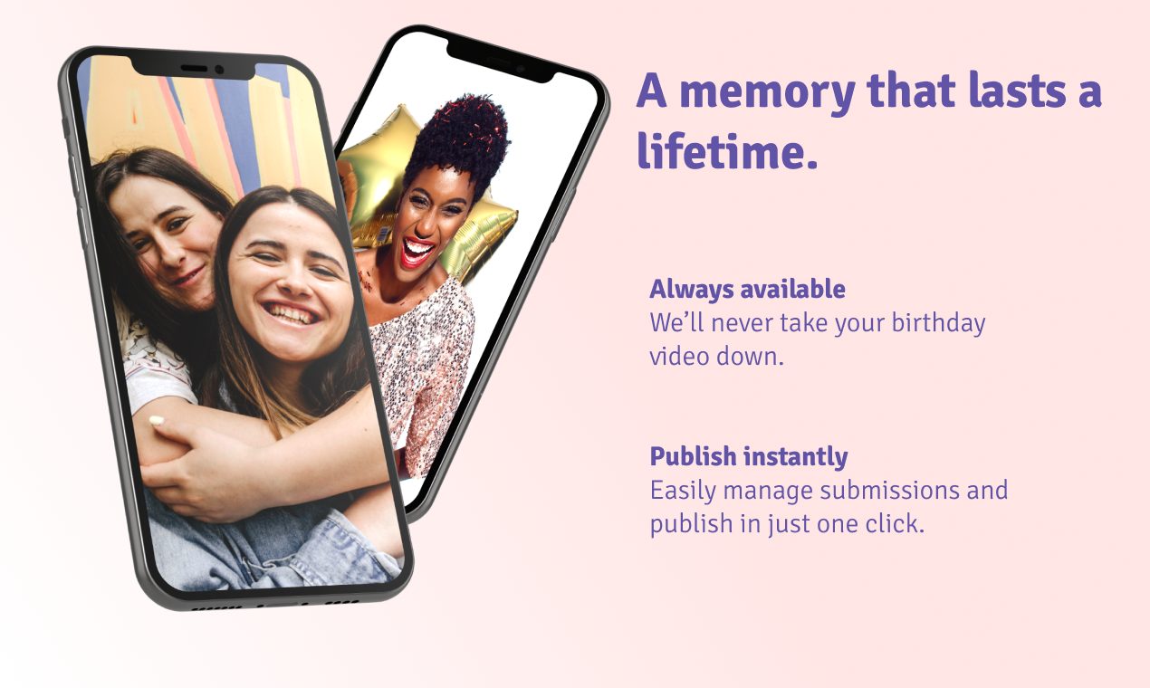 itsyourbday gallery image