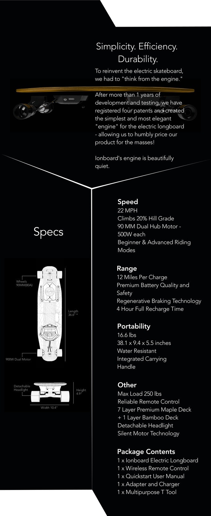 Ionboard gallery image