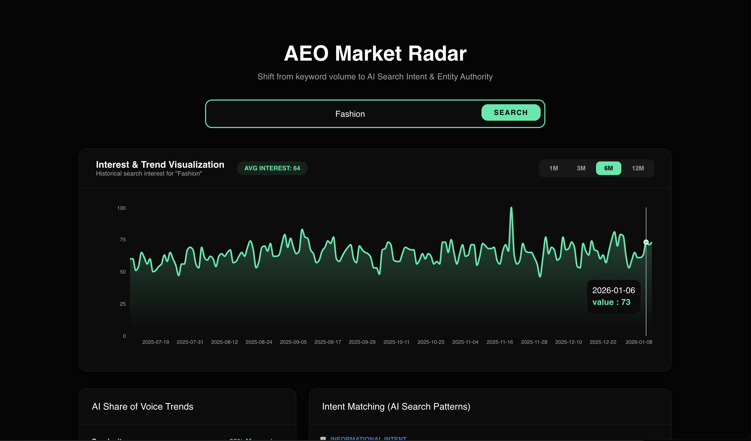 Ventra gallery image