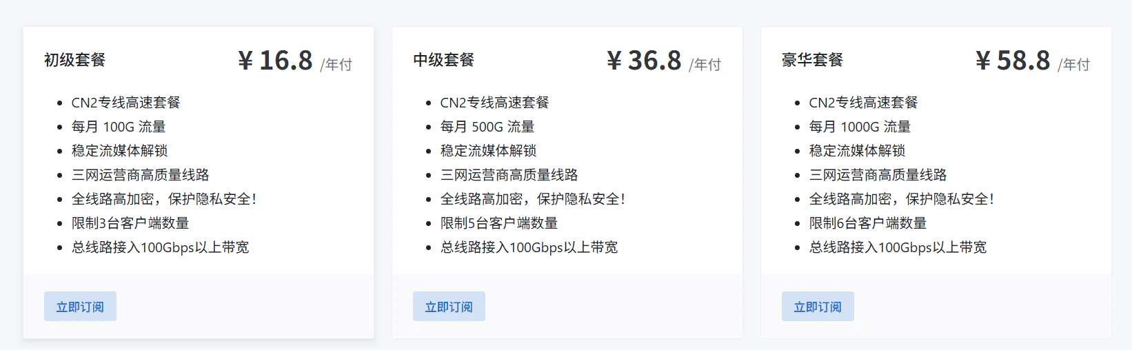 Product Thumbnail