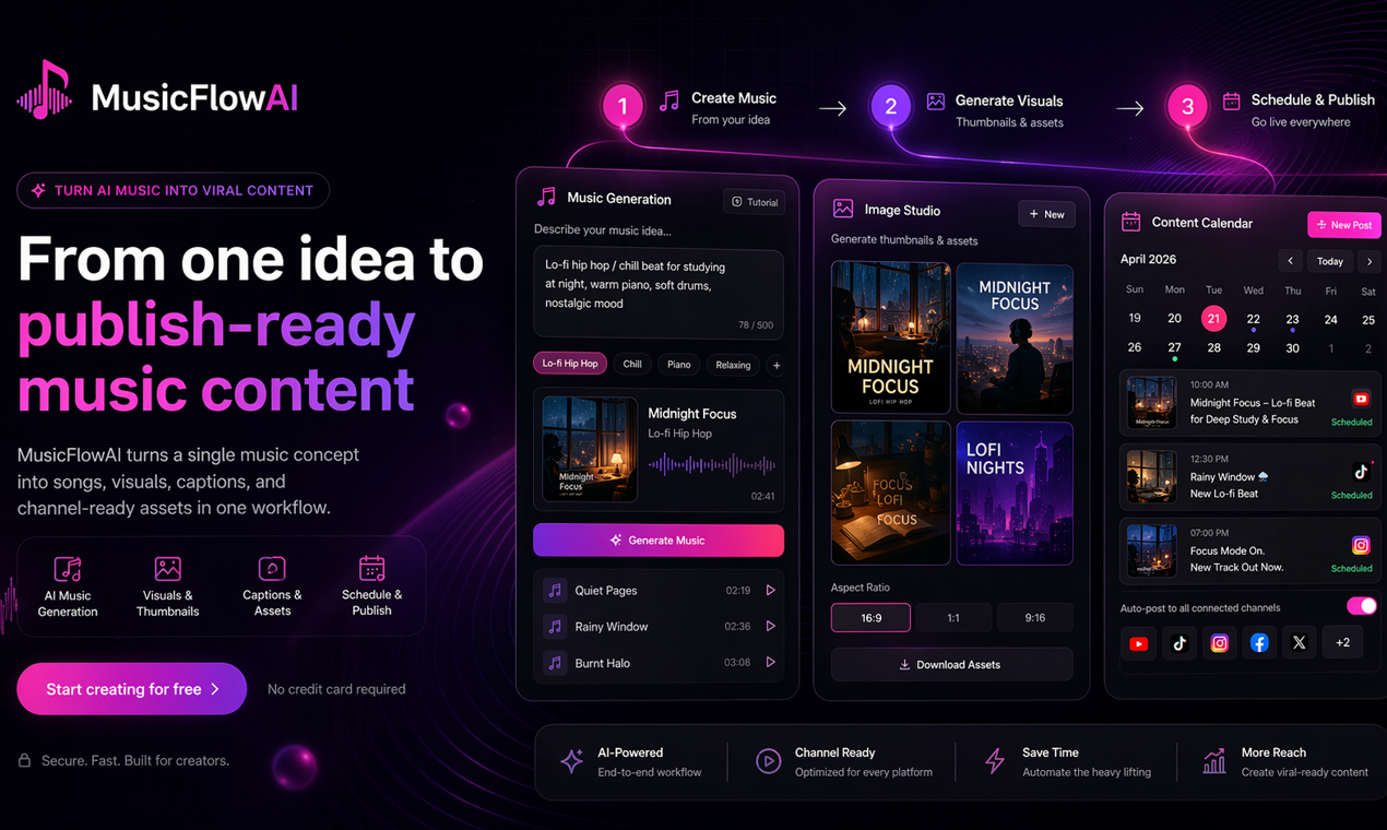 MusicFlowAI gallery image