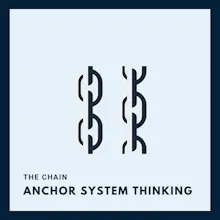 Anchor Map for Products & Startups gallery image