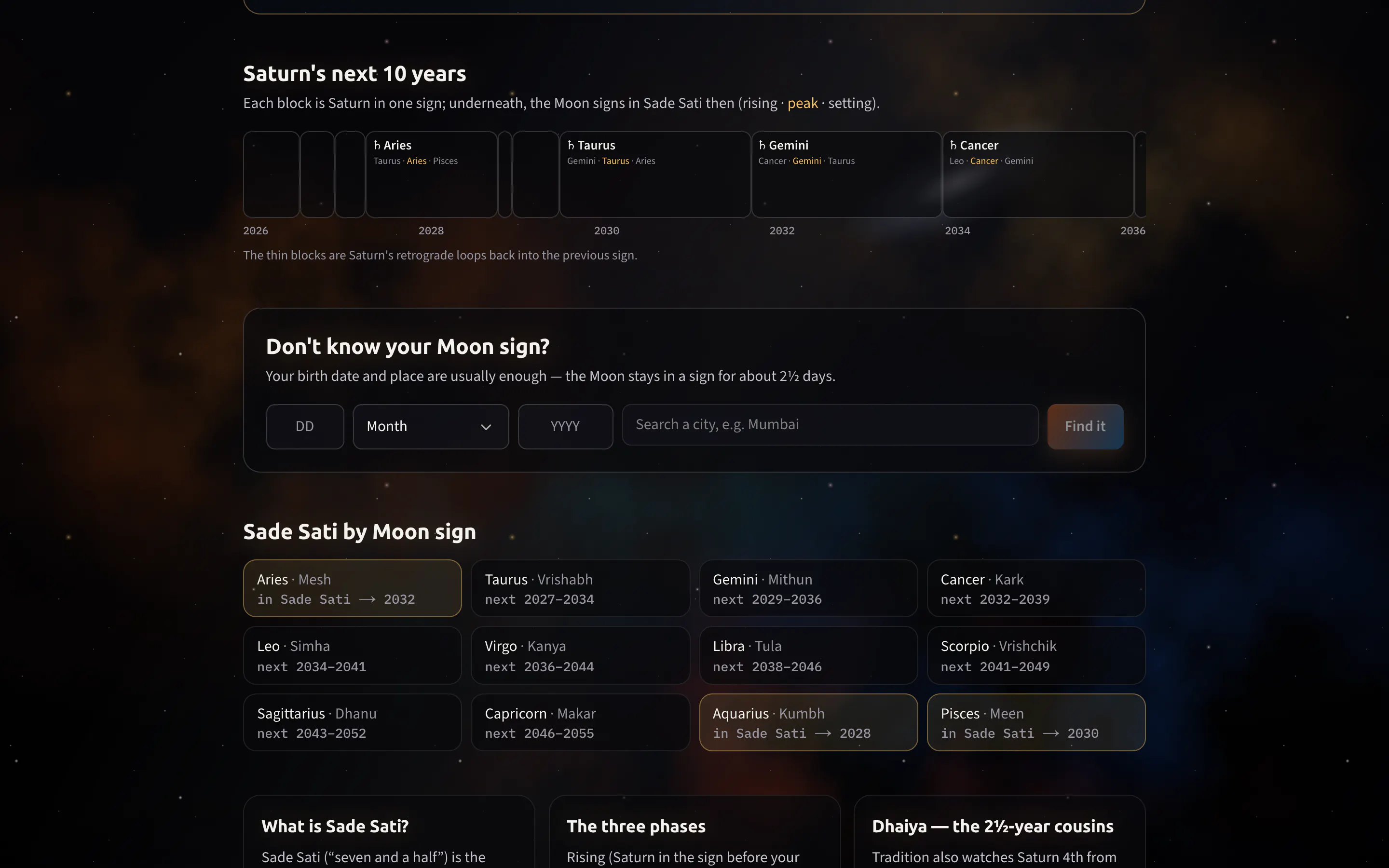 Ayana: Precise Vedic astrology + AI gallery image