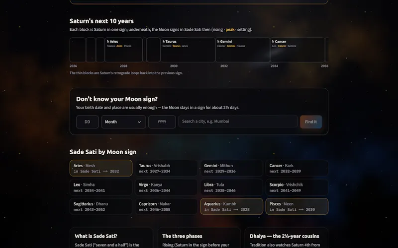 Ayana: Precise Vedic astrology + AI screenshot 5