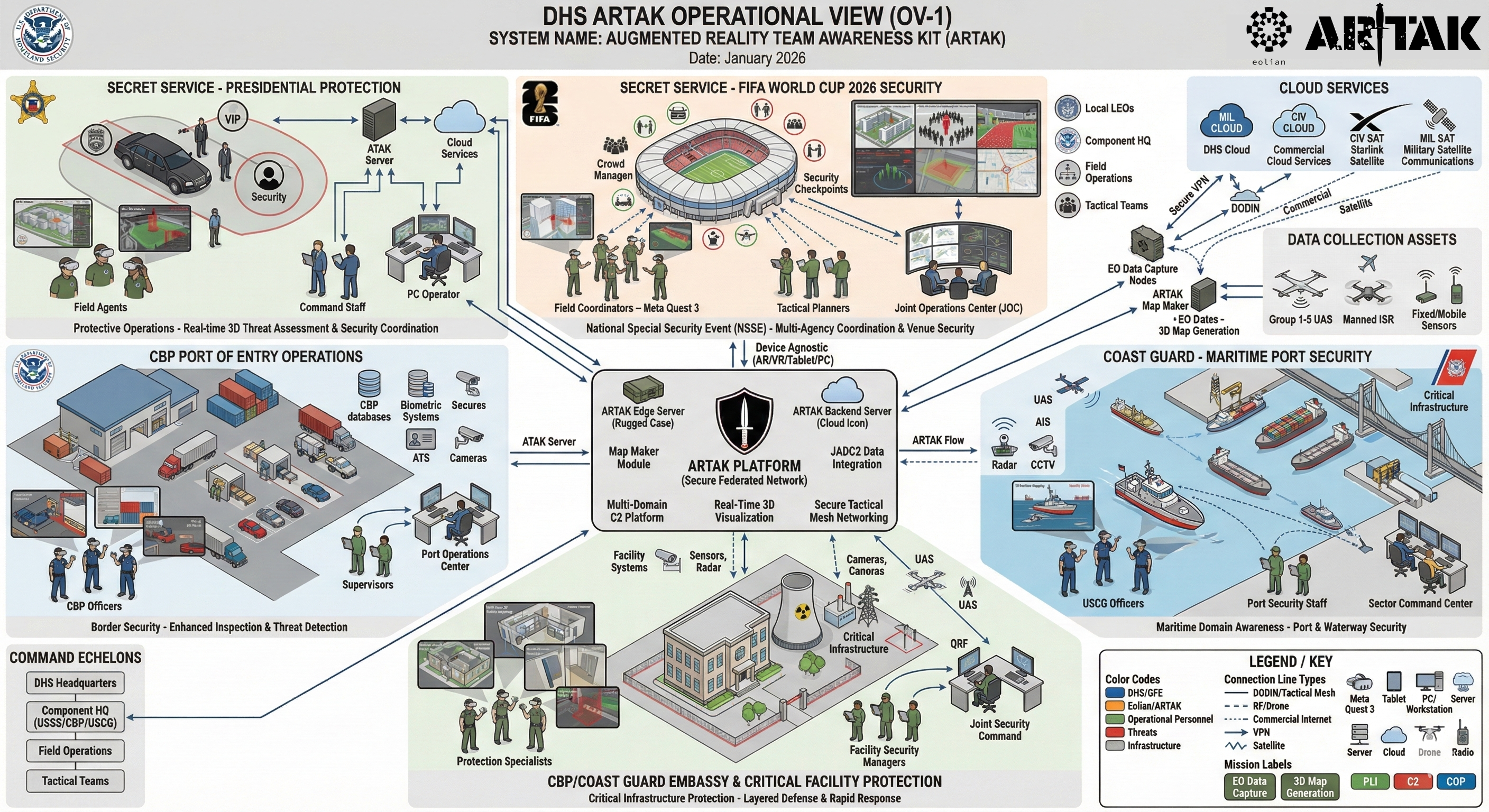 ARTAK: AR Team Awareness Kit gallery image