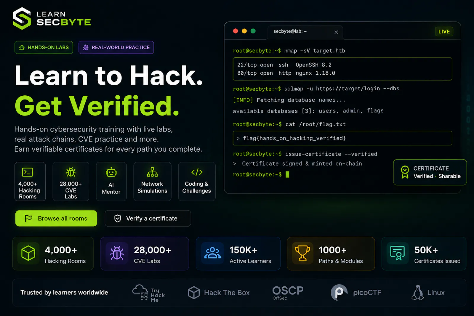 learn Secbyte- Cybersecurity Learning screenshot 8