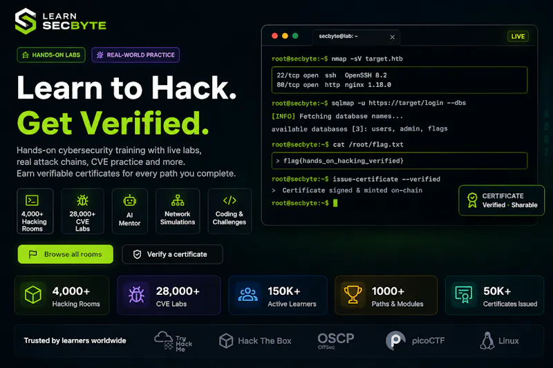 learn Secbyte- Cybersecurity Learning screenshot 8