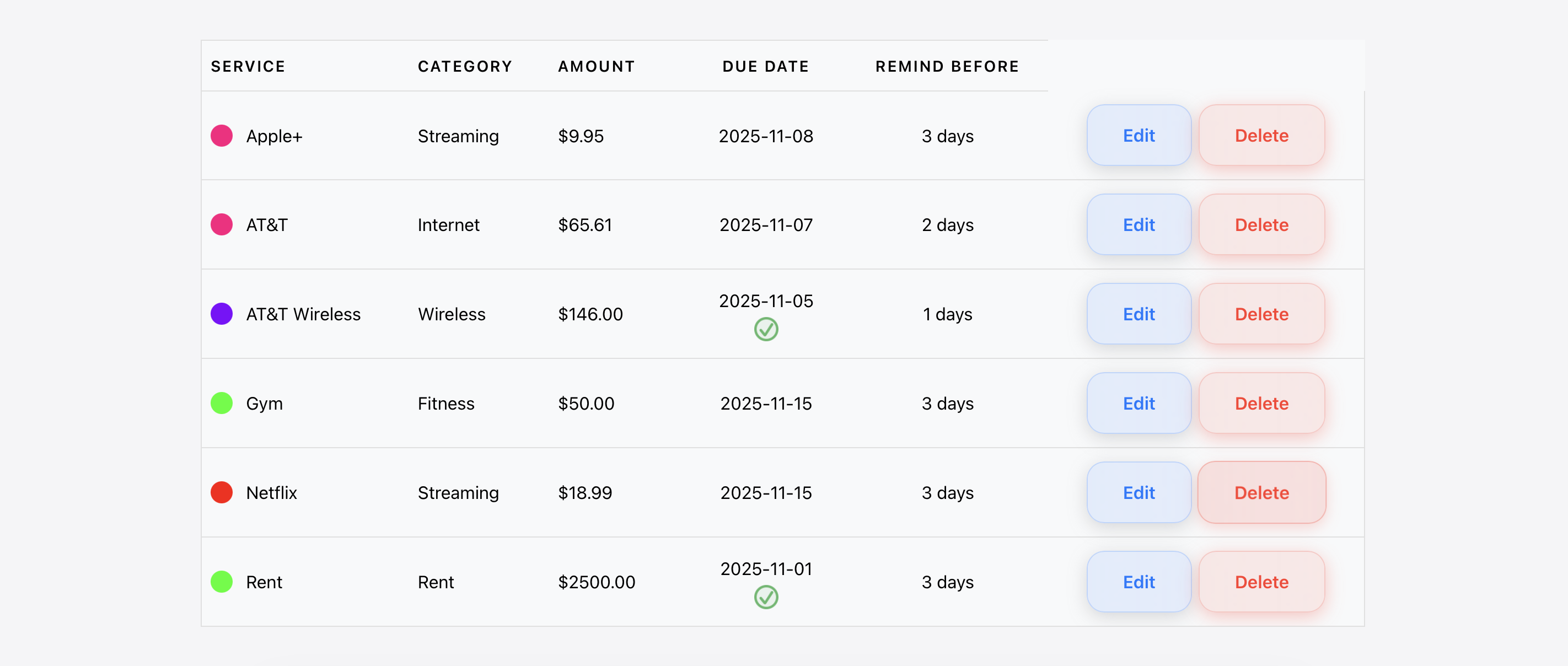 SubRemindr gallery image